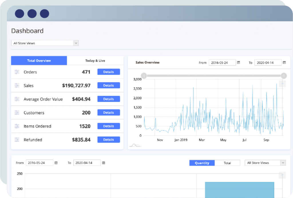 cosmobile business controllo gestione