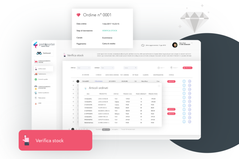 Hai tanti ordini da monitorare? Crea una dashboard per il tuo ecommerce