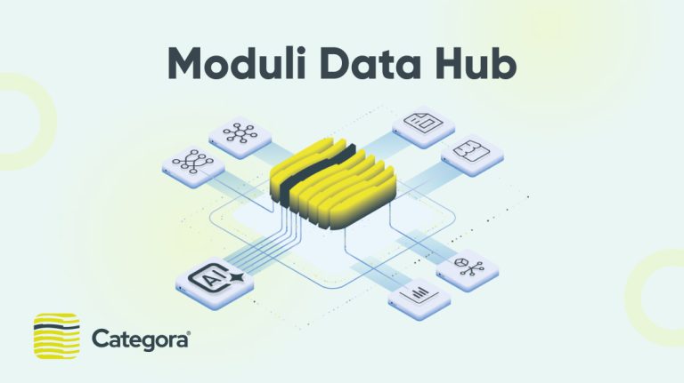 Categora data hub cosmobile moduli