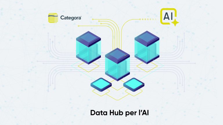 Data hub per l'AI Categora Cosmobile