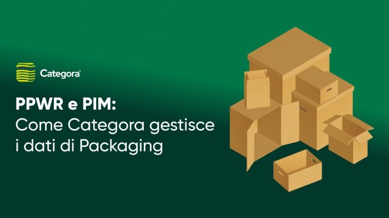 PPWR e PIM gestione dati packaging con Categora Cosmobile